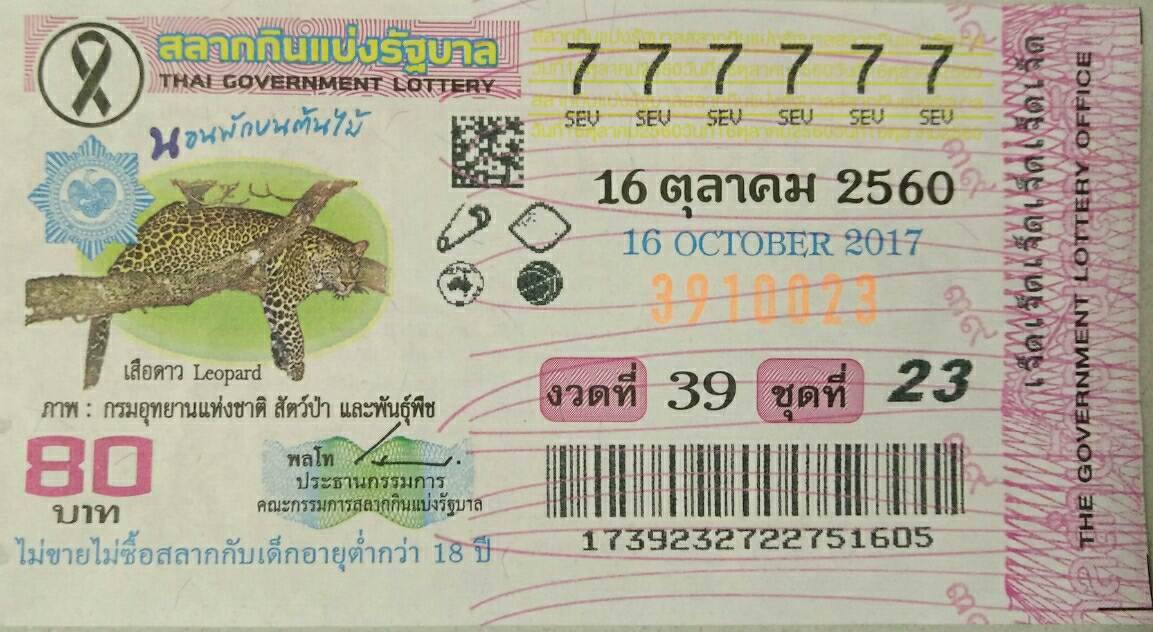 เลขเด็ด-777777